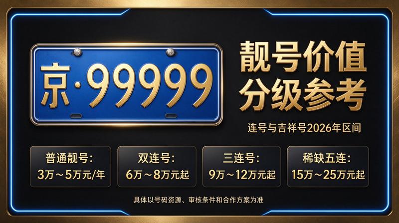 北京小牛京牌服务环境